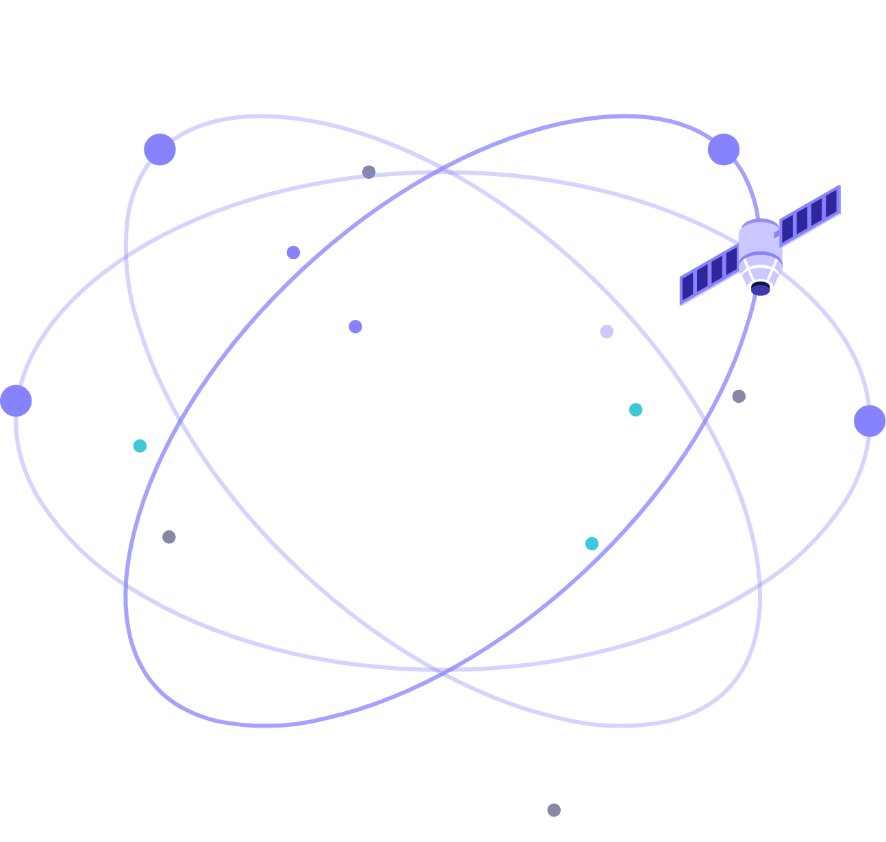 planets and satellite orbiting path